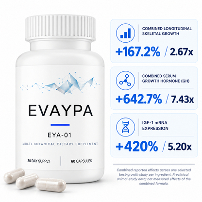 EVAYPA® (EYA-01) Supplement