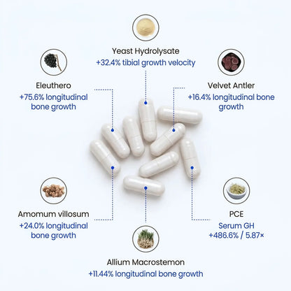 EVAYPA® (EYA-01) Supplement
