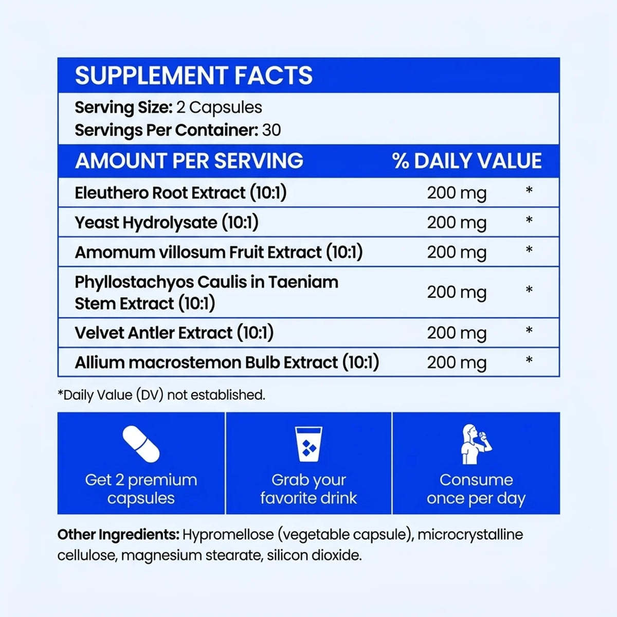 EVAYPA® (EYA-01) Supplement